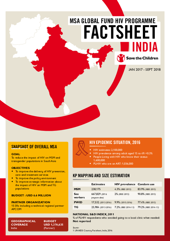 Fact Sheet_A4_India_21st March.pdf_1.png
